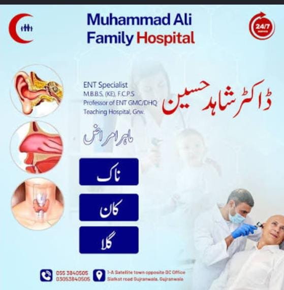 Dr Shahid Hussain